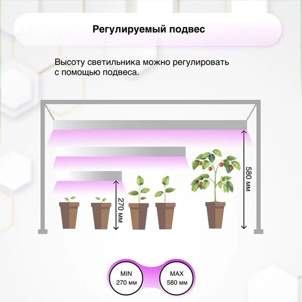 Фитосветильник Delta-Park FDL120-30Вт Распродажа 2025